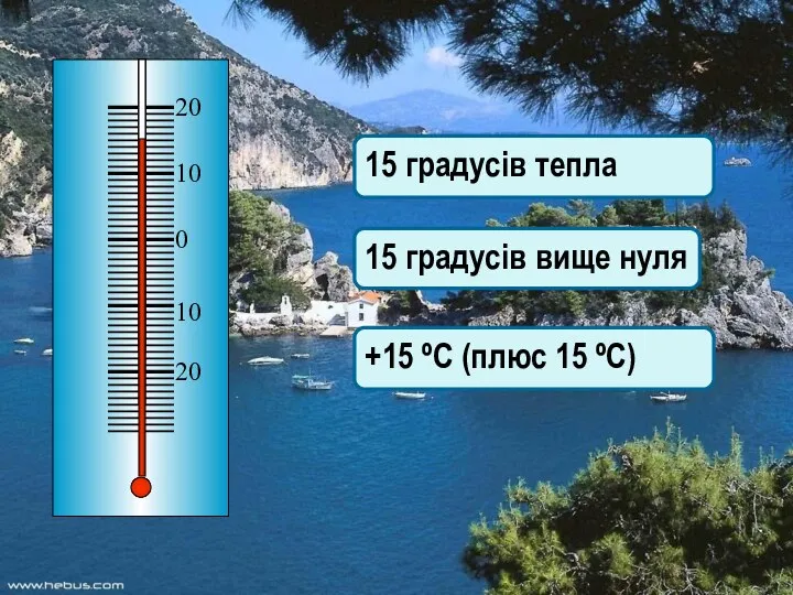 15 градусів тепла 15 градусів вище нуля +15 ºС (плюс 15 ºС)