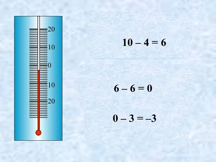 Якою стала температура повітря ввечері? +10оС - 4оС = +6оС Якоюй