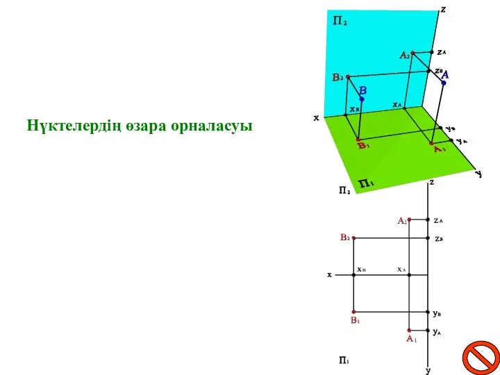 Нүктелердің өзара орналасуы