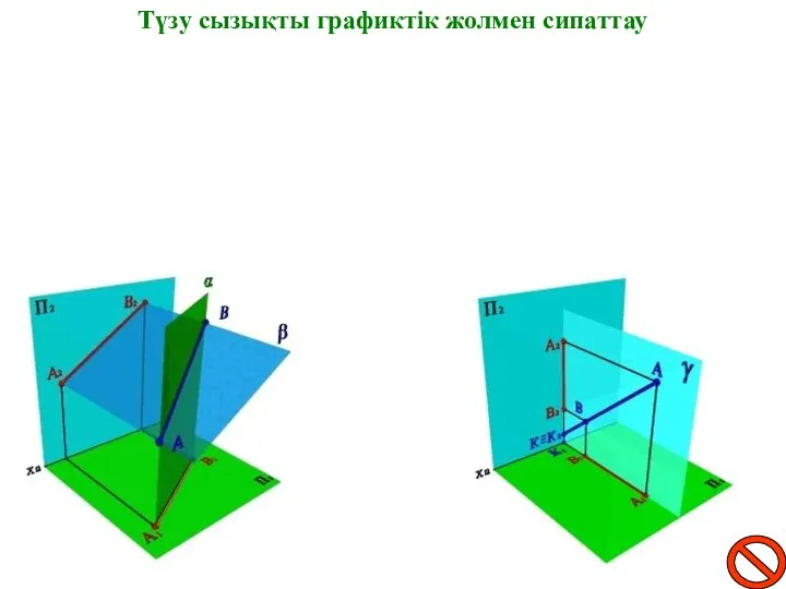 Түзу сызықты графиктік жолмен сипаттау