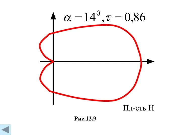 Рис.12.9