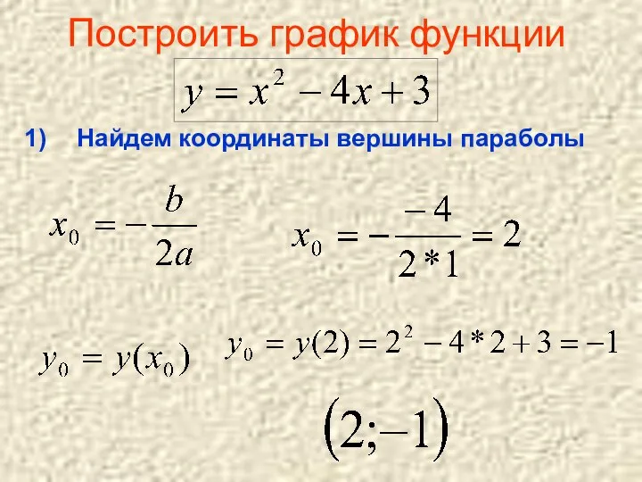 Построить график функции Найдем координаты вершины параболы