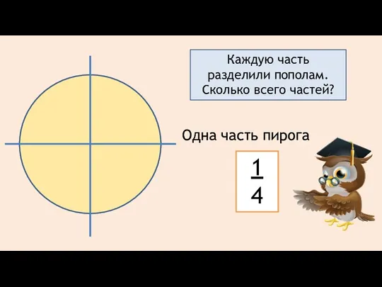 Каждую часть разделили пополам. Сколько всего частей? Одна часть пирога 1 4