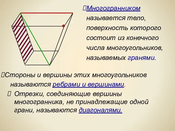 Отрезки, соединяющие вершины многогранника, не принадлежащие одной грани, называются диагоналями. Многогранником