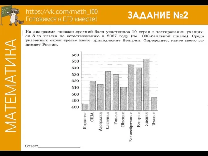 ЗАДАНИЕ №2