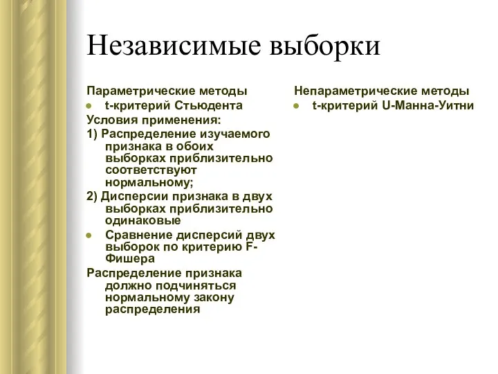 Независимые выборки Параметрические методы t-критерий Стьюдента Условия применения: 1) Распределение изучаемого