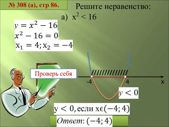 № 308 (а), стр 86. Решите неравенство: а) x2 х -4 4 ////////////// Проверь себя