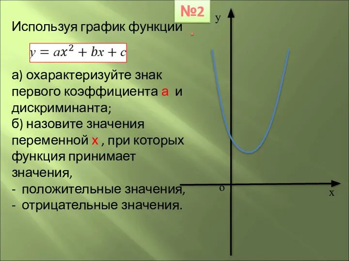 Используя график функции а) охарактеризуйте знак первого коэффициента а и дискриминанта;