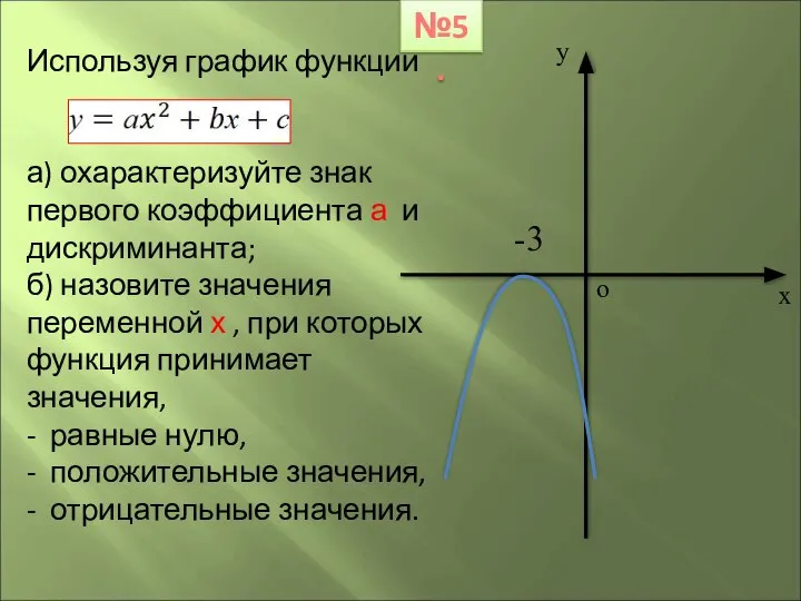 Используя график функции а) охарактеризуйте знак первого коэффициента а и дискриминанта;