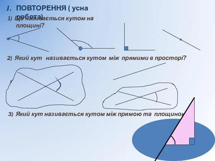 ПОВТОРЕННЯ ( усна робота) 1) Що називається кутом на площині? 2)