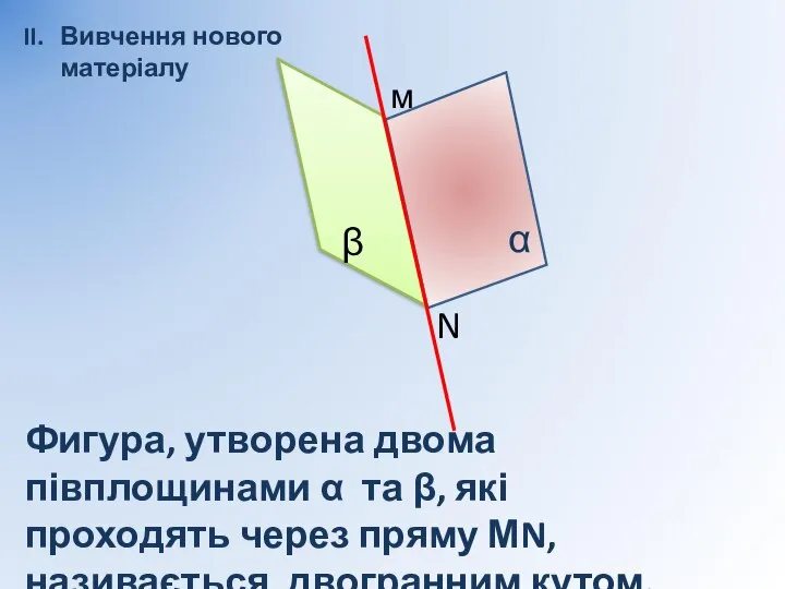 II. Вивчення нового матеріалу α β м N Фигура, утворена двома