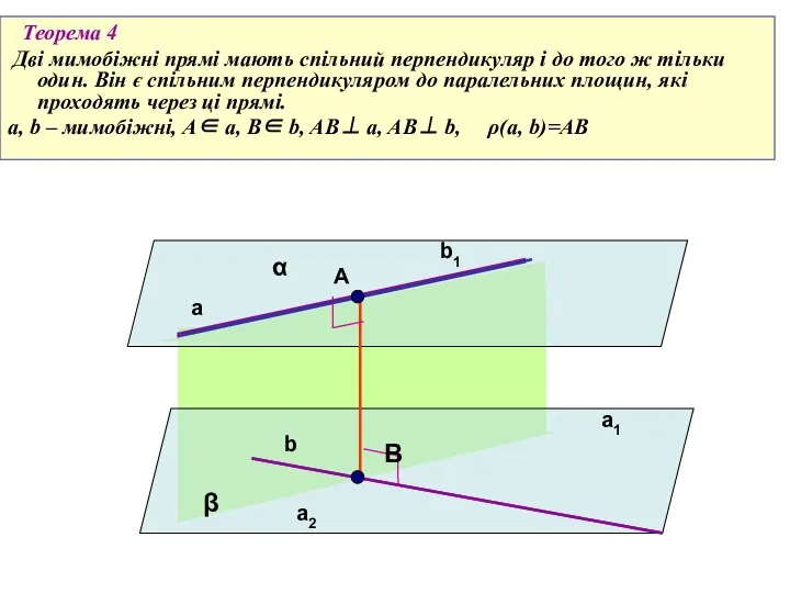 Теорема 4 Дві мимобіжні прямі мають спільний перпендикуляр і до того