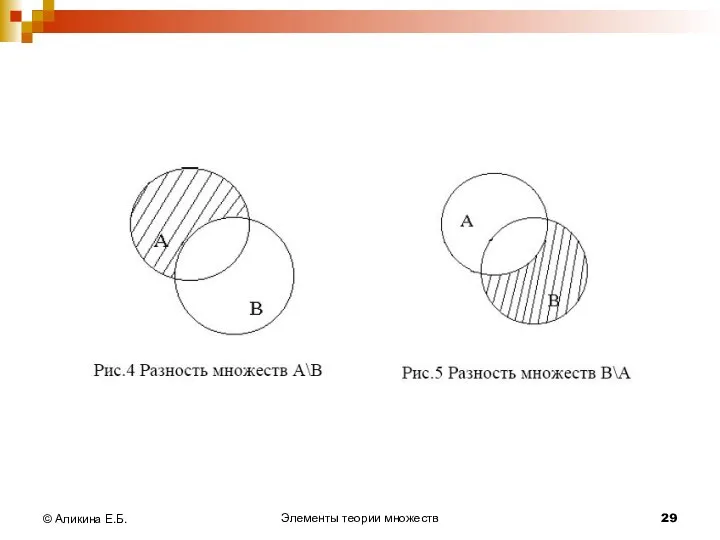Элементы теории множеств © Аликина Е.Б.