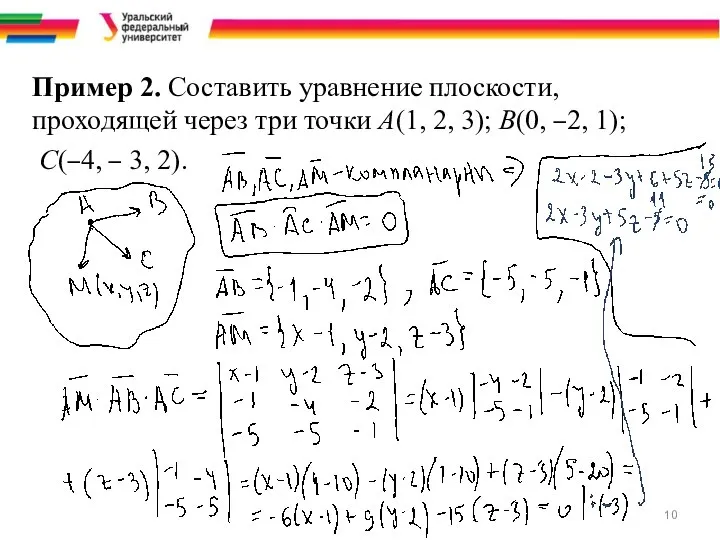 Пример 2. Составить уравнение плоскости, проходящей через три точки A(1, 2,