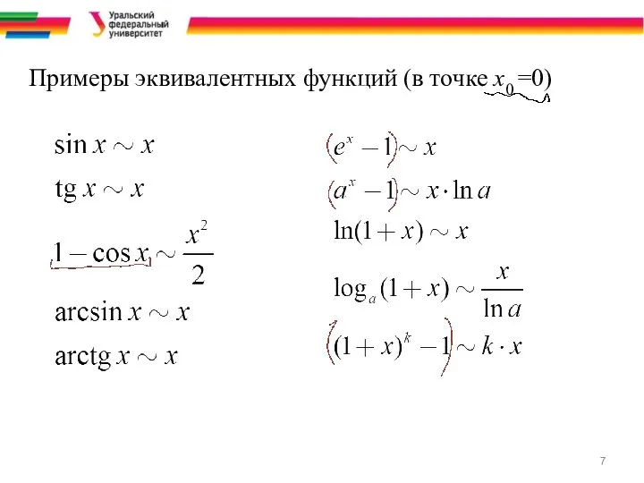 Примеры эквивалентных функций (в точке х0 =0)