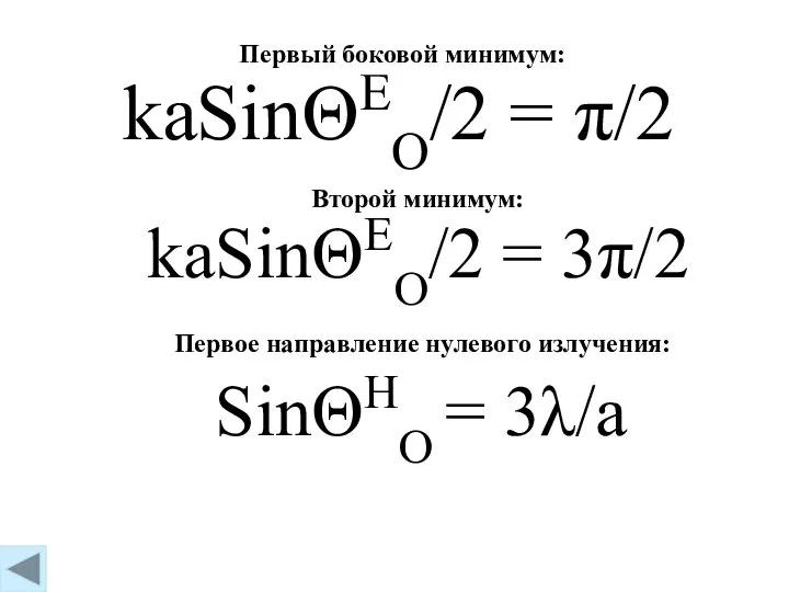 kaSinΘEO/2 = π/2 kaSinΘEO/2 = 3π/2 SinΘHO = 3λ/a Первый боковой