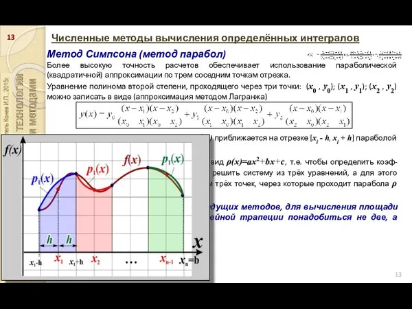 Численные методы вычисления определённых интегралов Метод Симпсона (метод парабол) Более высокую