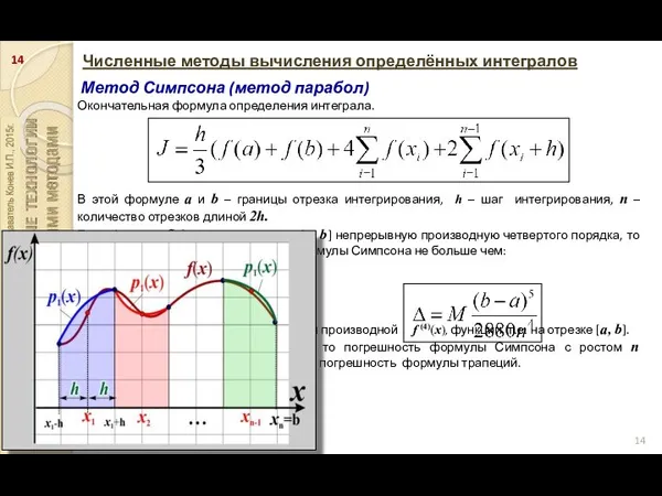 Численные методы вычисления определённых интегралов Метод Симпсона (метод парабол) Окончательная формула