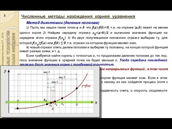 Численные методы нахождения корней уравнения Метод дихотомии (деление пополам) 1) Пусть