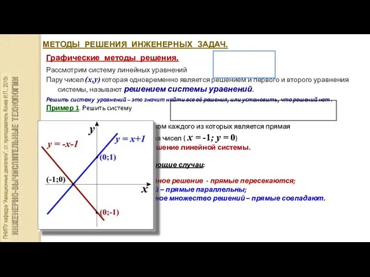 МЕТОДЫ РЕШЕНИЯ ИНЖЕНЕРНЫХ ЗАДАЧ. Графические методы решения. Рассмотрим систему линейных уравнений