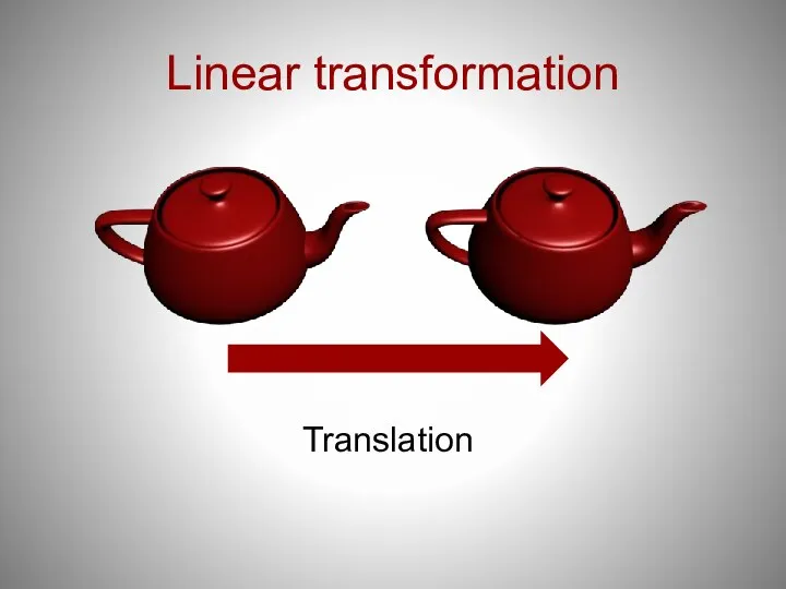 Linear transformation Translation