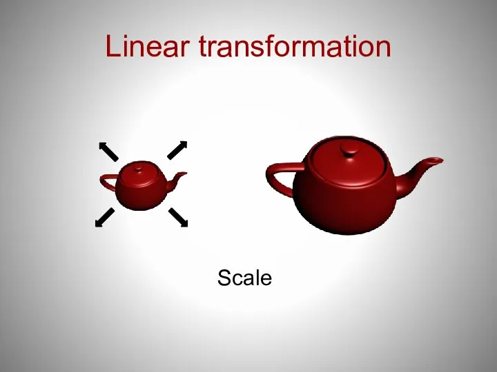 Linear transformation Scale