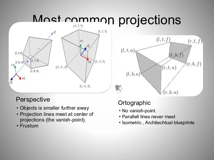 Most common projections