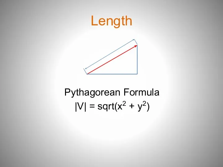 Length Pythagorean Formula |V| = sqrt(x2 + y2)