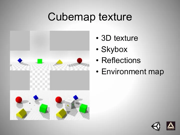 Cubemap texture 3D texture Skybox Reflections Environment map