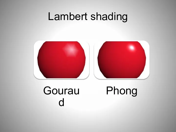 Lambert shading