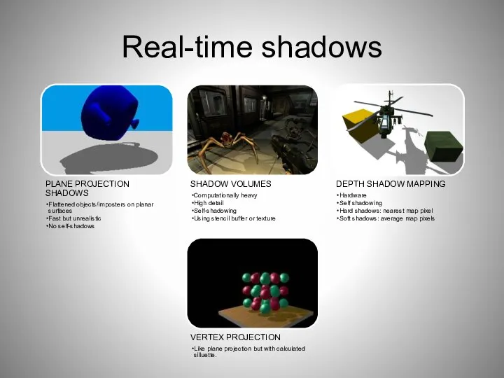 Real-time shadows