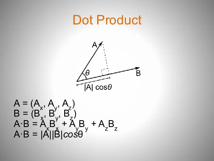 Dot Product A = (Ax, Ay, Az) B = (Bx, By,