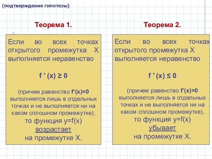 (подтверждение гипотезы) Теорема 1. Если во всех точках открытого промежутка Х