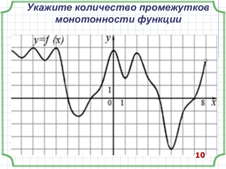 Укажите количество промежутков монотонности функции 10