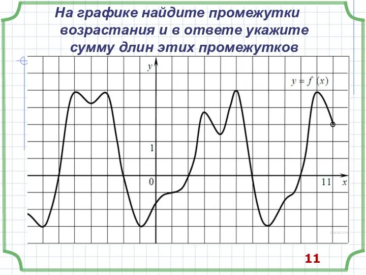 На графике найдите промежутки возрастания и в ответе укажите сумму длин этих промежутков 11