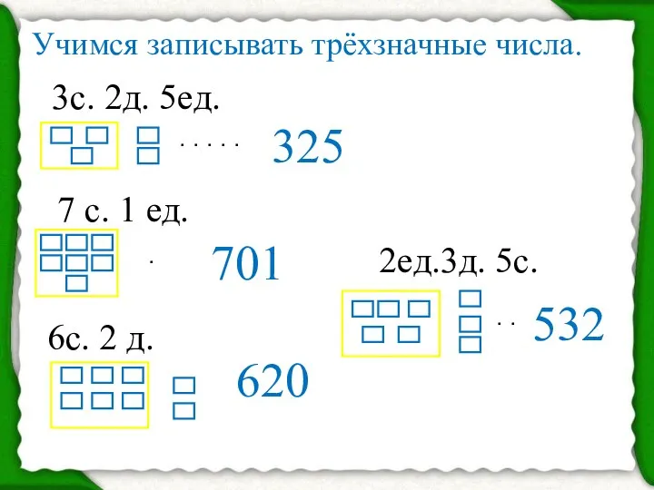 Учимся записывать трёхзначные числа. 3с. 2д. 5ед. . . . .