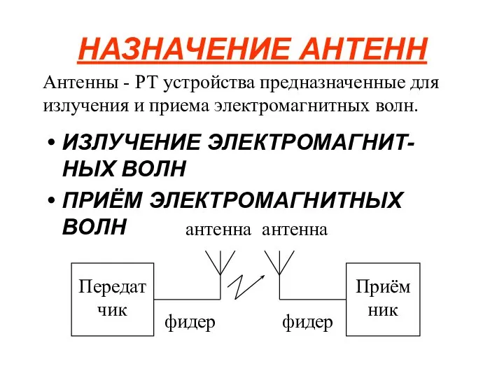 НАЗНАЧЕНИЕ АНТЕНН ИЗЛУЧЕНИЕ ЭЛЕКТРОМАГНИТ-НЫХ ВОЛН ПРИЁМ ЭЛЕКТРОМАГНИТНЫХ ВОЛН Антенны - РТ