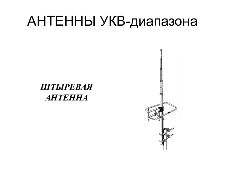 АНТЕННЫ УКВ-диапазона ШТЫРЕВАЯ АНТЕННА