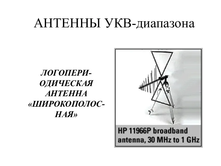 АНТЕННЫ УКВ-диапазона ЛОГОПЕРИ-ОДИЧЕСКАЯ АНТЕННА «ШИРОКОПОЛОС-НАЯ»