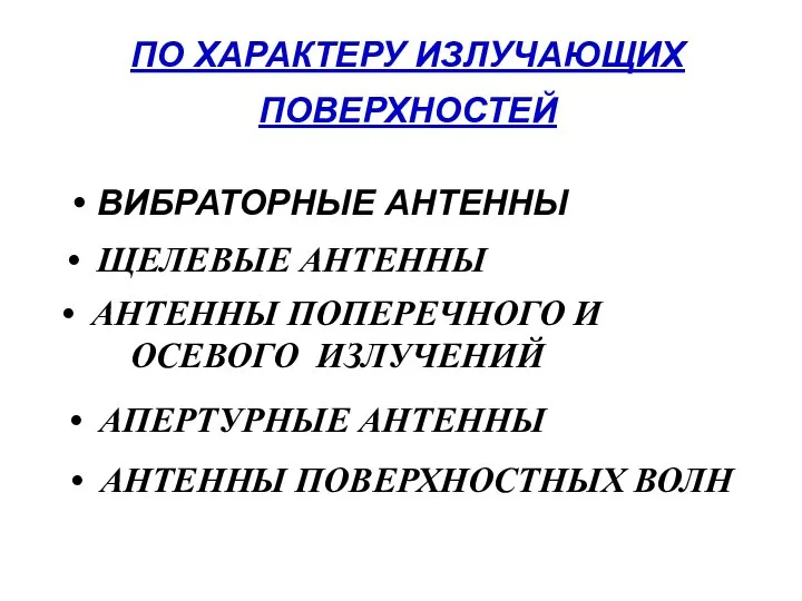 ПО ХАРАКТЕРУ ИЗЛУЧАЮЩИХ ПОВЕРХНОСТЕЙ ВИБРАТОРНЫЕ АНТЕННЫ АНТЕННЫ ПОВЕРХНОСТНЫХ ВОЛН ЩЕЛЕВЫЕ АНТЕННЫ