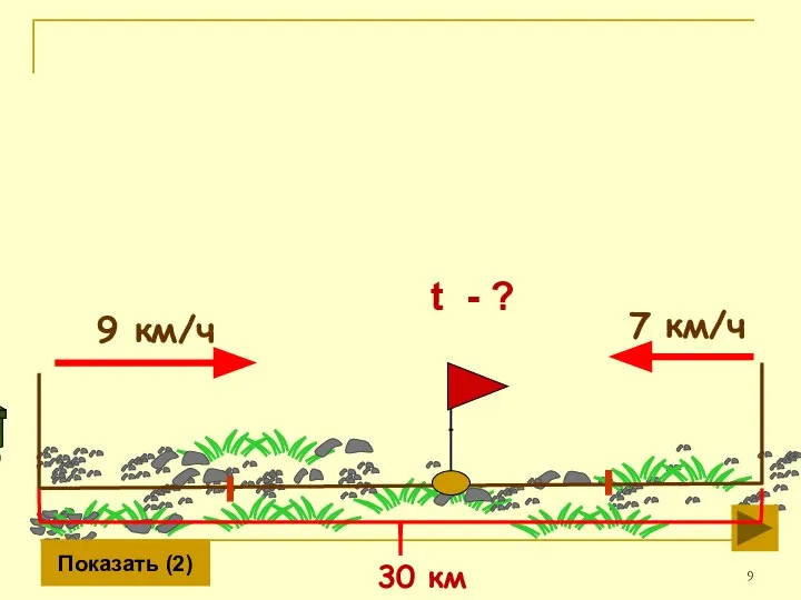 9 км/ч 7 км/ч Показать (2) 30 км t - ?