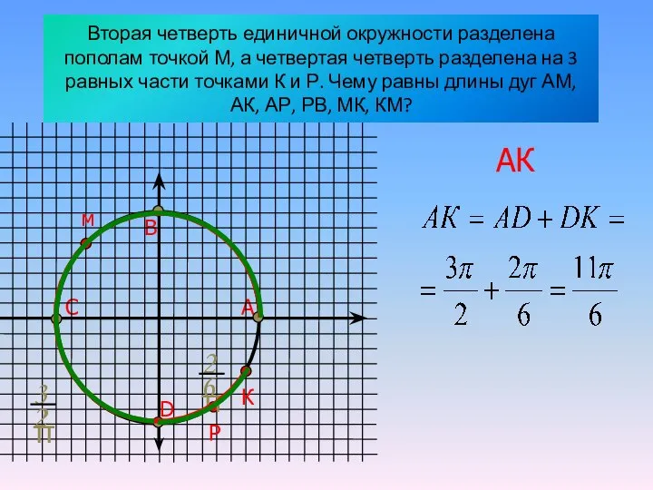 Вторая четверть единичной окружности разделена пополам точкой М, а четвертая четверть