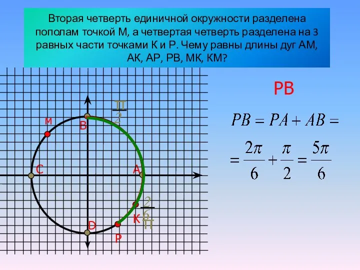 Вторая четверть единичной окружности разделена пополам точкой М, а четвертая четверть