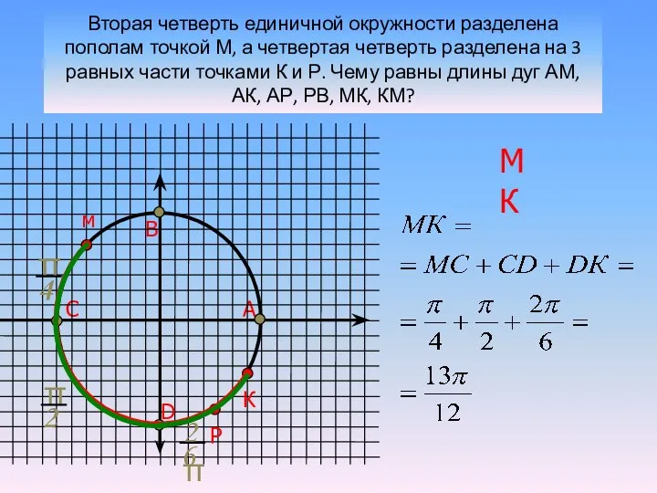 Вторая четверть единичной окружности разделена пополам точкой М, а четвертая четверть