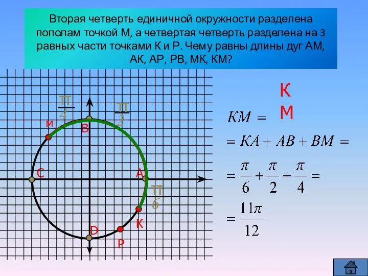 Вторая четверть единичной окружности разделена пополам точкой М, а четвертая четверть