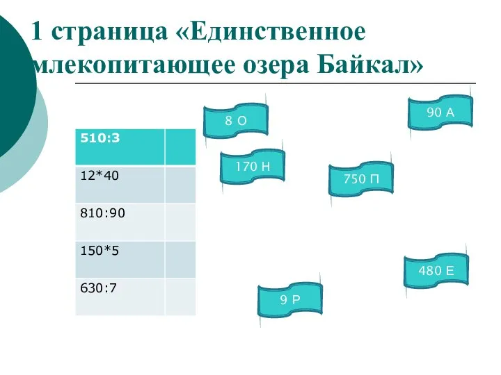 1 страница «Единственное млекопитающее озера Байкал» 8 О 90 А 170