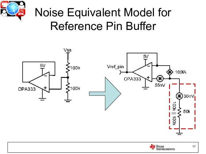 Noise Equivalent Model for Reference Pin Buffer