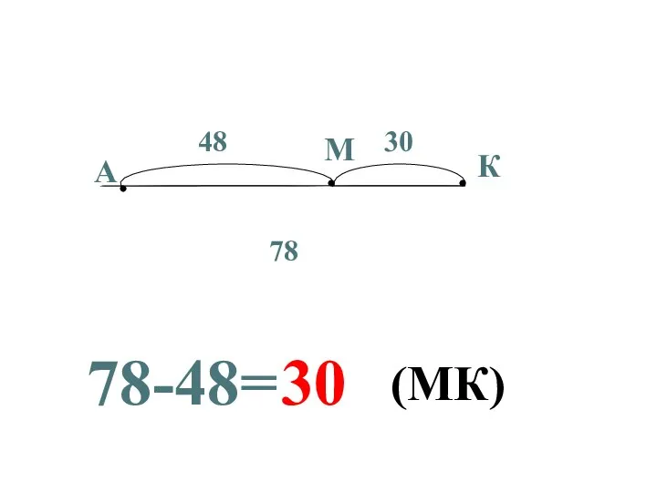 А К М 48 30 78 78-48= 30 (МК)