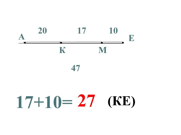 А К М Е 20 17 10 47 17+10= 27 (КЕ)