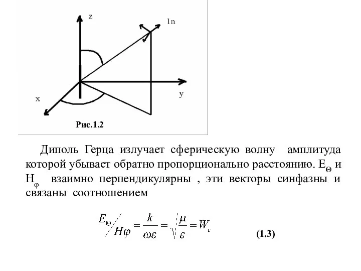 Диполь Герца излучает сферическую волну амплитуда которой убывает обратно пропорционально расстоянию.